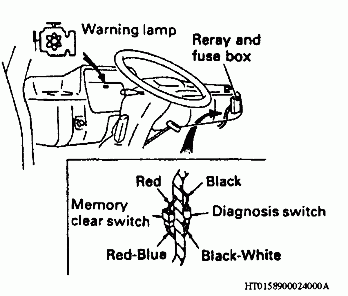 Mitsubishi Fuso Canter Fuse Box Diagram - Wiring Diagram Schemas